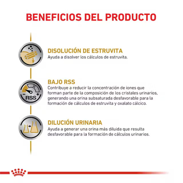 ROYAL CANIN URINARY S/O PERRO - Imagen 2